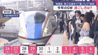 2025年4月～5月、GW休暇の予定 by くるみさん