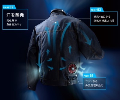 空調服 by くるみさん