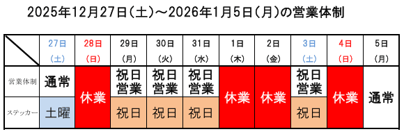 福山通運株式会社 by くるみさん