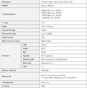 Re: FITT360 by くるみさん