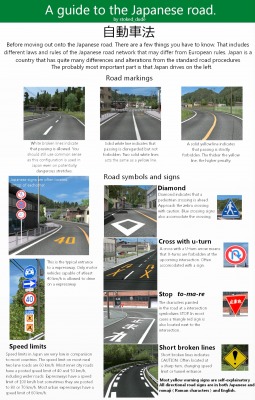 Project Japan by くるみさん