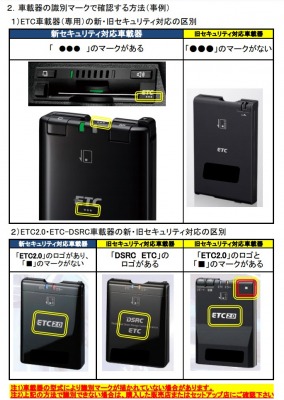 2030年、セキュリティ規格の変更について by くるみさん