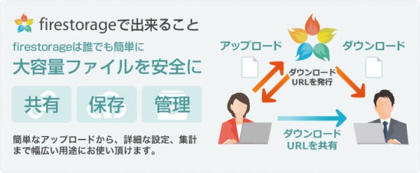firestorage - 容量無制限の無料オンラインストレージ by くるみさん