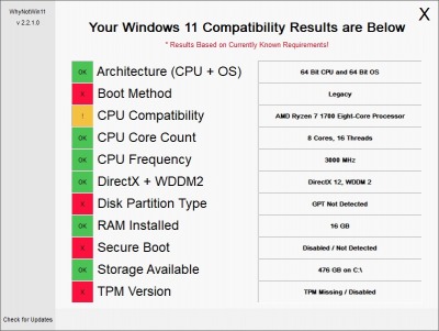 WhyNotWin11 - Windows 11 の動作要件ごとに対応状況を表示 by くるみさん