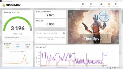 Re: ASUS - ROG Ally (2023) - RC71L by くるみさん