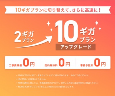 Re: NURO 光 by くるみさん