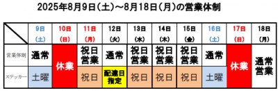 Re: 福山通運株式会社 by くるみさん