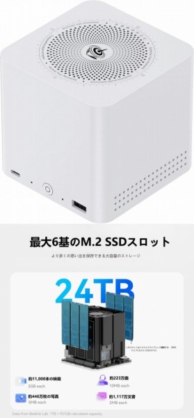 Beelink ME mini by くるみさん