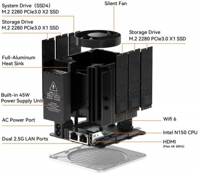 Re: Beelink ME mini by くるみさん